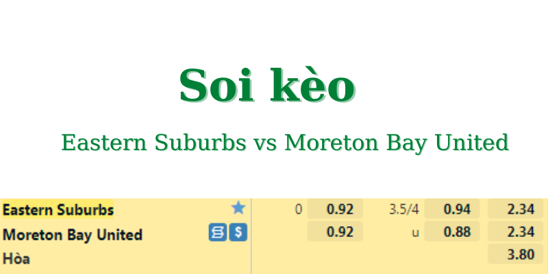 Soi kèo Eastern Suburbs vs Moreton Bay United