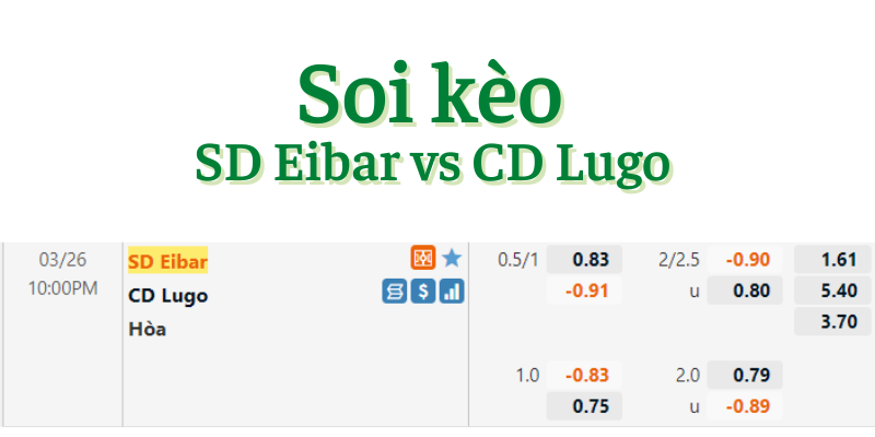 Soi kèo SD Eibar vs CD Lugo