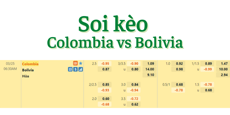 Soi kèo Colombia vs Bolivia