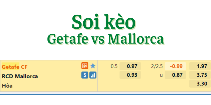 Soi kèo Getafe vs Mallorca