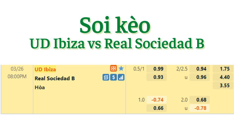 Soi kèo UD Ibiza vs Real Sociedad B