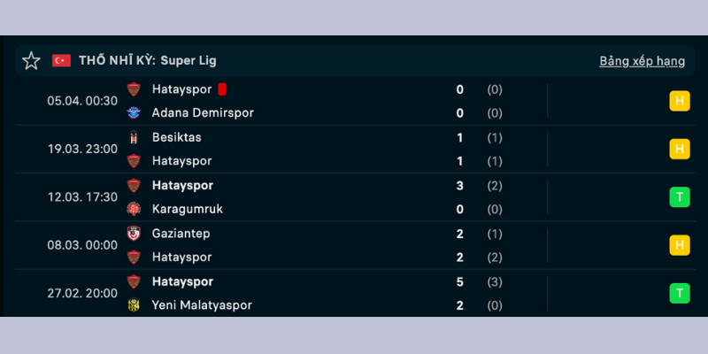 Soi-keo-Antalyaspor-vs-Hatayspor-2