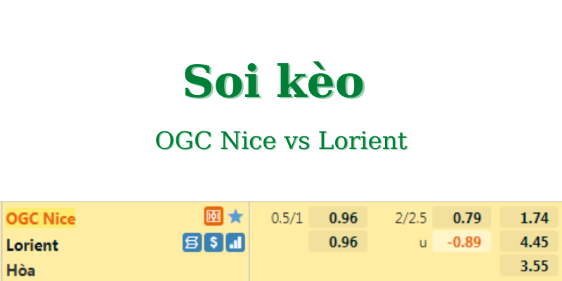 Soi kèo OGC Nice vs Lorient