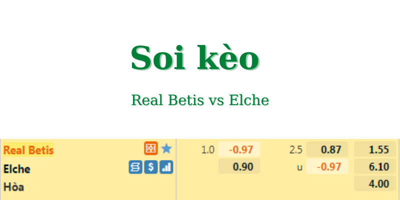 Soi kèo Real Betis vs Elche