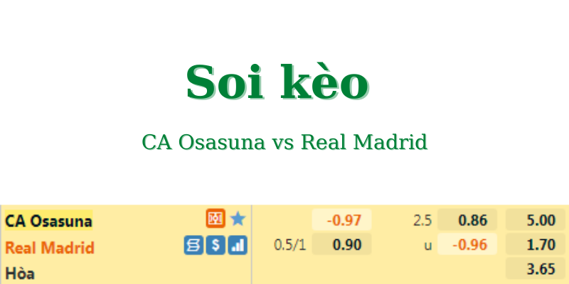 Soi kèo CA Osasuna vs Real Madrid