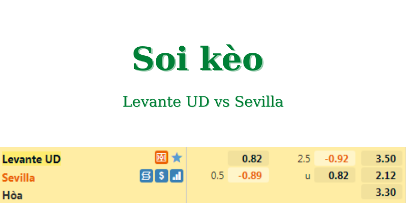 Soi kèo Levante UD vs Sevilla