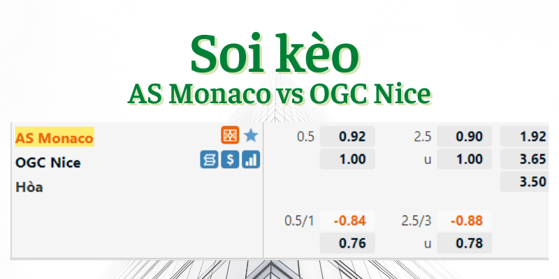 Soi kèo AS Monaco vs OGC Nice