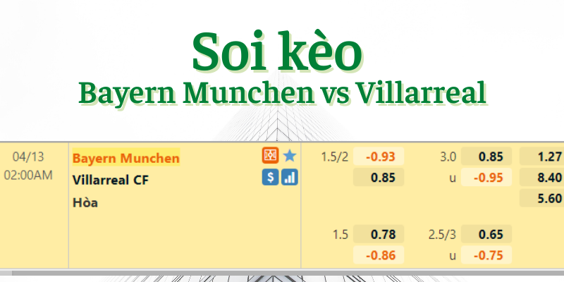 Soi kèo Bayern Munchen vs Villarreal