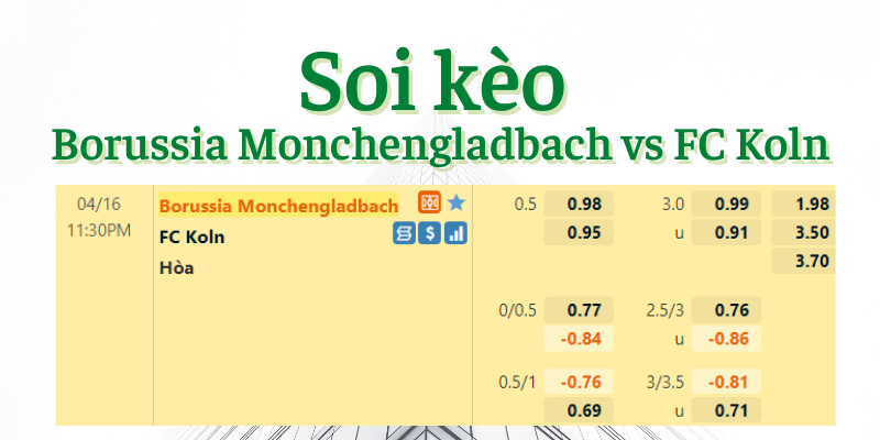 Soi kèo Borussia Monchengladbach vs FC Koln