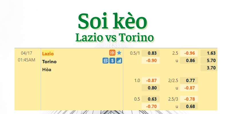 Soi kèo Lazio vs Torino