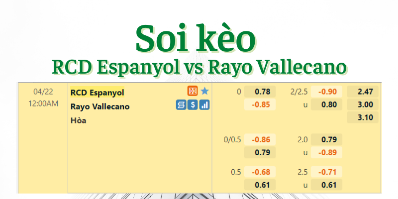 Soi kèo RCD Espanyol vs Rayo Vallecano