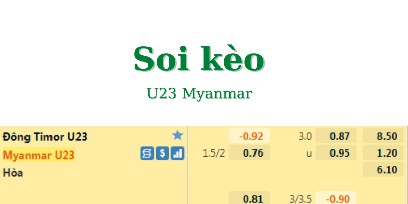 Soi kèo U23 Indonesia vs U23 Myanmar